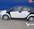 Чорний Смарт Forfour, об'ємом двигуна 1.1 л та пробігом 300 тис. км за 3500 $, фото 15 на Automoto.ua