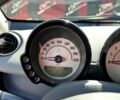 Чорний Смарт Forfour, об'ємом двигуна 1.12 л та пробігом 224 тис. км за 4900 $, фото 22 на Automoto.ua