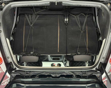 Черный Смарт Форфор, объемом двигателя 1.12 л и пробегом 224 тыс. км за 4600 $, фото 10 на Automoto.ua