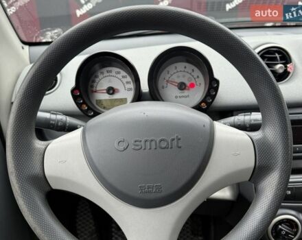Чорний Смарт Forfour, об'ємом двигуна 1.12 л та пробігом 224 тис. км за 3900 $, фото 14 на Automoto.ua