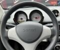Чорний Смарт Forfour, об'ємом двигуна 1.12 л та пробігом 224 тис. км за 3900 $, фото 14 на Automoto.ua