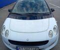 Черный Смарт Форфор, объемом двигателя 1.1 л и пробегом 309 тыс. км за 3400 $, фото 1 на Automoto.ua