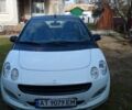 Чорний Смарт Forfour, об'ємом двигуна 1.1 л та пробігом 300 тис. км за 2500 $, фото 4 на Automoto.ua