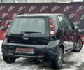 Чорний Смарт Forfour, об'ємом двигуна 1.12 л та пробігом 224 тис. км за 3900 $, фото 6 на Automoto.ua