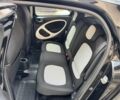 Черный Смарт Форфор, объемом двигателя 1 л и пробегом 80 тыс. км за 5850 $, фото 9 на Automoto.ua
