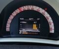 Черный Смарт Форфор, объемом двигателя 1 л и пробегом 125 тыс. км за 6400 $, фото 13 на Automoto.ua