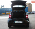 Чорний Смарт Forfour, об'ємом двигуна 1 л та пробігом 77 тис. км за 7700 $, фото 10 на Automoto.ua