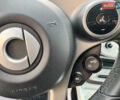Чорний Смарт Forfour, об'ємом двигуна 1 л та пробігом 80 тис. км за 5850 $, фото 20 на Automoto.ua