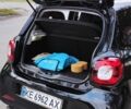 Черный Смарт Форфор, объемом двигателя 1 л и пробегом 83 тыс. км за 7500 $, фото 8 на Automoto.ua