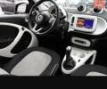Чорний Смарт Forfour, об'ємом двигуна 1 л та пробігом 78 тис. км за 7500 $, фото 6 на Automoto.ua