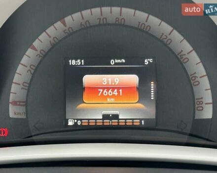 Чорний Смарт Forfour, об'ємом двигуна 1 л та пробігом 77 тис. км за 7700 $, фото 20 на Automoto.ua