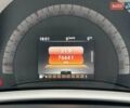 Чорний Смарт Forfour, об'ємом двигуна 1 л та пробігом 77 тис. км за 7700 $, фото 20 на Automoto.ua