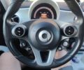 Черный Смарт Форфор, объемом двигателя 1 л и пробегом 126 тыс. км за 6400 $, фото 11 на Automoto.ua