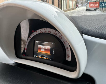 Чорний Смарт Forfour, об'ємом двигуна 1 л та пробігом 80 тис. км за 5850 $, фото 21 на Automoto.ua