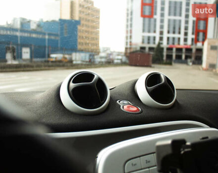 Чорний Смарт Forfour, об'ємом двигуна 1 л та пробігом 77 тис. км за 7700 $, фото 21 на Automoto.ua