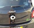 Чорний Смарт Forfour, об'ємом двигуна 1 л та пробігом 14 тис. км за 13700 $, фото 26 на Automoto.ua