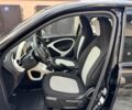 Черный Смарт Форфор, объемом двигателя 1 л и пробегом 80 тыс. км за 5850 $, фото 8 на Automoto.ua
