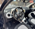 Чорний Смарт Forfour, об'ємом двигуна 1 л та пробігом 80 тис. км за 5850 $, фото 10 на Automoto.ua