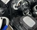 Чорний Смарт Forfour, об'ємом двигуна 1 л та пробігом 120 тис. км за 7500 $, фото 18 на Automoto.ua