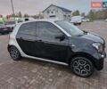 Смарт Форфор 2016 в Киеве на Automoto.ua Черный Смарт Форфор, объемом двигателя 1 л и пробегом 69 тыс. км за 9000 $, фото 6 на Automoto.ua