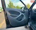 Чорний Смарт Forfour, об'ємом двигуна 0.9 л та пробігом 86 тис. км за 8500 $, фото 13 на Automoto.ua