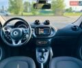 Чорний Смарт Forfour, об'ємом двигуна 0.9 л та пробігом 86 тис. км за 8500 $, фото 24 на Automoto.ua