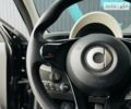 Чорний Смарт Forfour, об'ємом двигуна 1 л та пробігом 49 тис. км за 10500 $, фото 71 на Automoto.ua