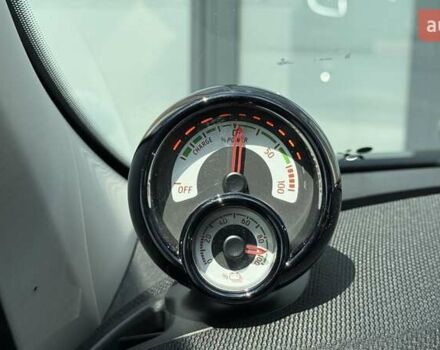 Чорний Смарт Forfour, об'ємом двигуна 0 л та пробігом 83 тис. км за 8400 $, фото 18 на Automoto.ua