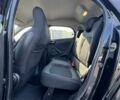 Чорний Смарт Forfour, об'ємом двигуна 0.9 л та пробігом 86 тис. км за 8500 $, фото 18 на Automoto.ua