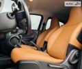 Чорний Смарт Forfour, об'ємом двигуна 1 л та пробігом 49 тис. км за 10500 $, фото 65 на Automoto.ua