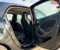 Чорний Смарт Forfour, об'ємом двигуна 0.9 л та пробігом 86 тис. км за 8500 $, фото 20 на Automoto.ua