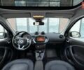 Чорний Смарт Forfour, об'ємом двигуна 0 л та пробігом 83 тис. км за 8400 $, фото 10 на Automoto.ua