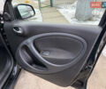 Чорний Смарт Forfour, об'ємом двигуна 1 л та пробігом 86 тис. км за 10790 $, фото 24 на Automoto.ua