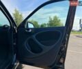 Чорний Смарт Forfour, об'ємом двигуна 0.9 л та пробігом 86 тис. км за 8500 $, фото 22 на Automoto.ua