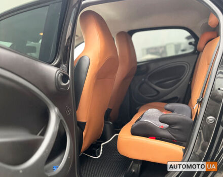 Чорний Смарт Forfour, об'ємом двигуна 1 л та пробігом 68 тис. км за 10890 $, фото 16 на Automoto.ua