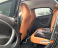 Чорний Смарт Forfour, об'ємом двигуна 1 л та пробігом 68 тис. км за 10890 $, фото 16 на Automoto.ua