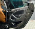 Чорний Смарт Forfour, об'ємом двигуна 1 л та пробігом 49 тис. км за 10500 $, фото 53 на Automoto.ua