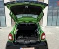 Чорний Смарт Forfour, об'ємом двигуна 0 л та пробігом 83 тис. км за 8400 $, фото 7 на Automoto.ua