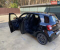 Чорний Смарт Forfour, об'ємом двигуна 0 л та пробігом 35 тис. км за 10000 $, фото 1 на Automoto.ua