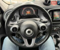 Чорний Смарт Forfour, об'ємом двигуна 1 л та пробігом 86 тис. км за 10790 $, фото 15 на Automoto.ua