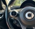 Чорний Смарт Forfour, об'ємом двигуна 0.9 л та пробігом 86 тис. км за 8500 $, фото 25 на Automoto.ua