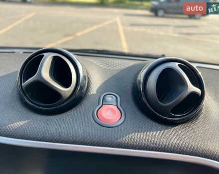 Чорний Смарт Forfour, об'ємом двигуна 0.9 л та пробігом 86 тис. км за 7999 $, фото 33 на Automoto.ua