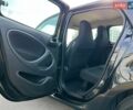 Чорний Смарт Forfour, об'ємом двигуна 0.9 л та пробігом 86 тис. км за 8500 $, фото 17 на Automoto.ua