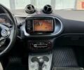 Чорний Смарт Forfour, об'ємом двигуна 0 л та пробігом 83 тис. км за 8400 $, фото 19 на Automoto.ua