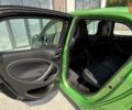 Чорний Смарт Forfour, об'ємом двигуна 0 л та пробігом 83 тис. км за 8400 $, фото 22 на Automoto.ua