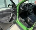 Чорний Смарт Forfour, об'ємом двигуна 0 л та пробігом 83 тис. км за 8400 $, фото 13 на Automoto.ua