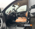 Чорний Смарт Forfour, об'ємом двигуна 1 л та пробігом 68 тис. км за 10890 $, фото 10 на Automoto.ua