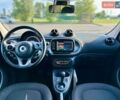 Чорний Смарт Forfour, об'ємом двигуна 0.9 л та пробігом 86 тис. км за 7999 $, фото 24 на Automoto.ua