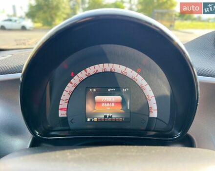 Чорний Смарт Forfour, об'ємом двигуна 0.9 л та пробігом 86 тис. км за 7999 $, фото 28 на Automoto.ua
