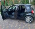 Чорний Смарт Forfour, об'ємом двигуна 0 л та пробігом 117 тис. км за 8900 $, фото 1 на Automoto.ua